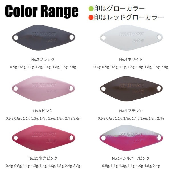 ハイバースト 1.8g